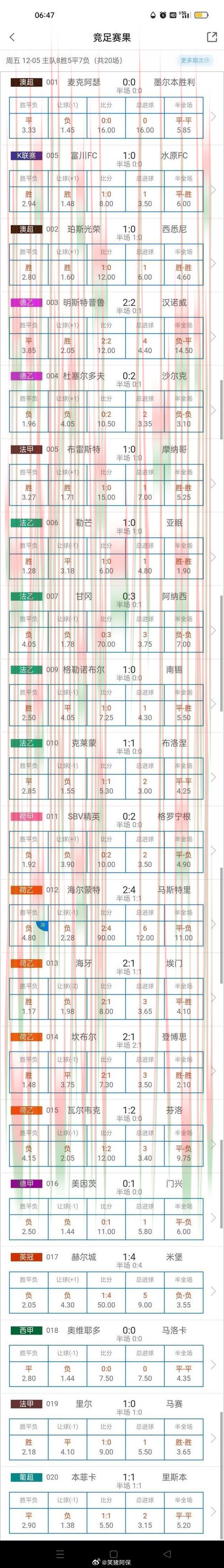 博雅体育娱乐平台推荐解析