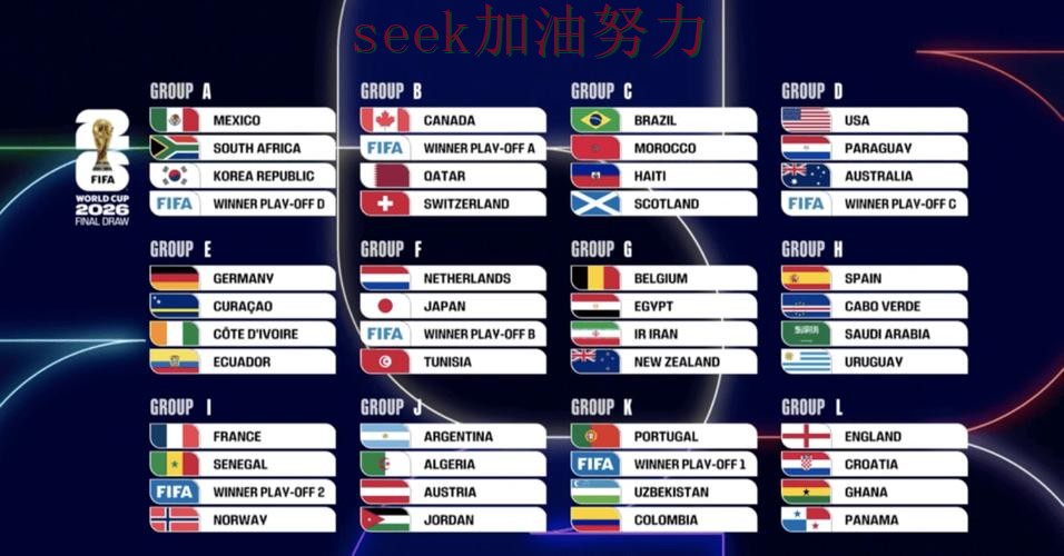 盘点世界杯买球平台:从官网直达到直播观看全流程解析 - 2026世界杯 盘点世界杯买球平台:从官网直达到直播观看全流程解析 - 2026世界杯